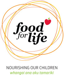 Logo for Hare Krishna Food for Life Charitable Trust